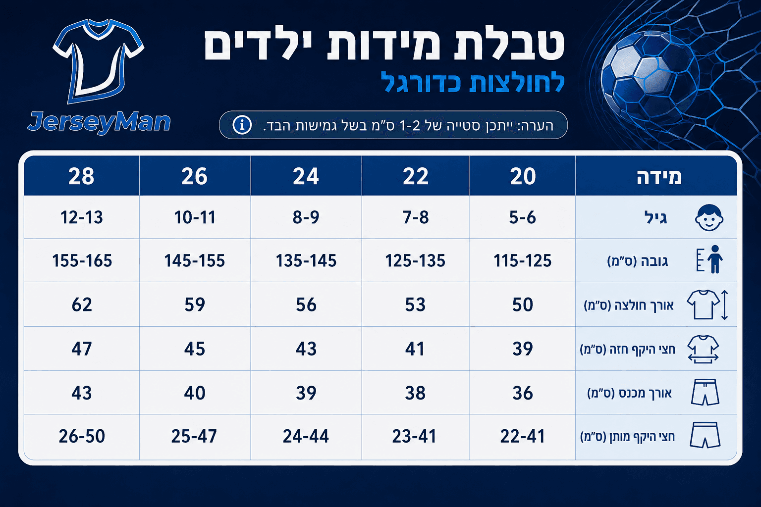 טבלת מידות ילדים